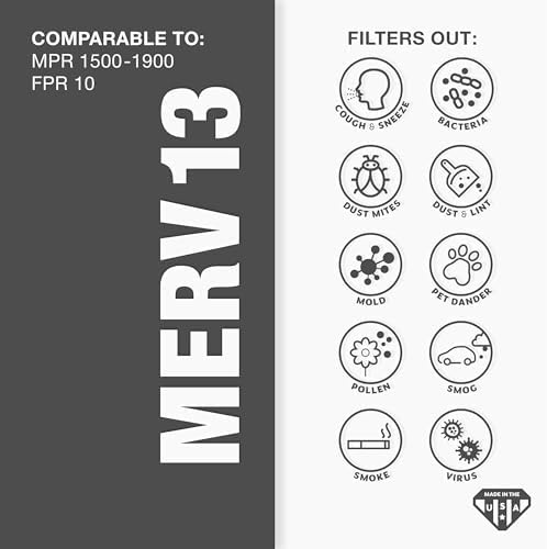 Aerostar 20x20x1 MERV 13 Air Filter, 4 Count, ACTUAL SIZE (19.75 x 19.75 x 0.75), HVAC, Air Conditioning & Furnace Filter for Allergies, Dust, Pet Dander & Smoke (MPR 1500 / FPR 10), Made in USA